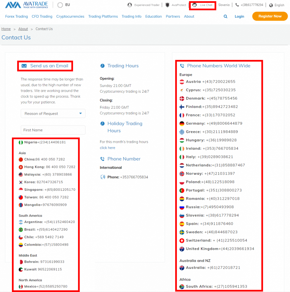 AvaTrade Customer Support