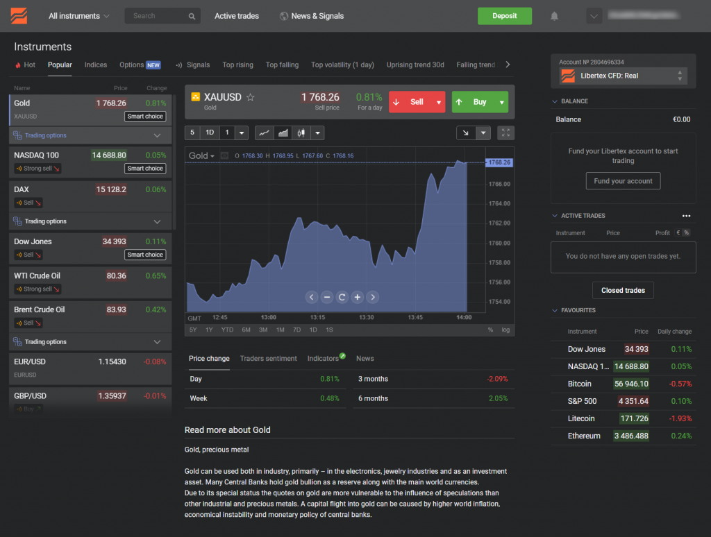 Trading Platform Screenshot Libertex