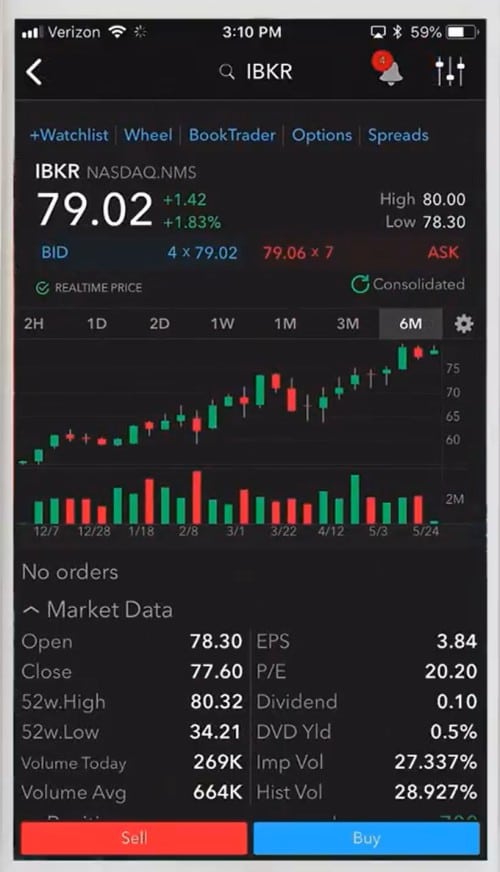 mobile trading app