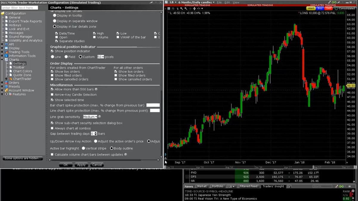 Screenshot of charting tools