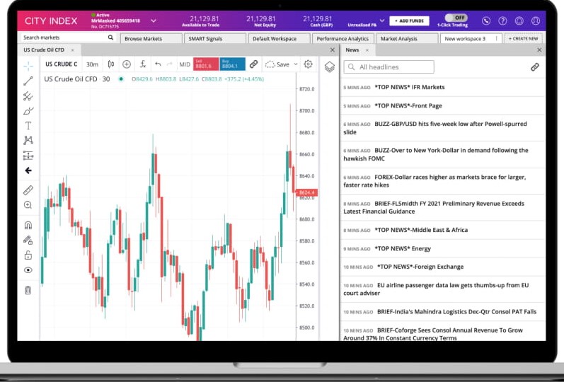 city index web trader