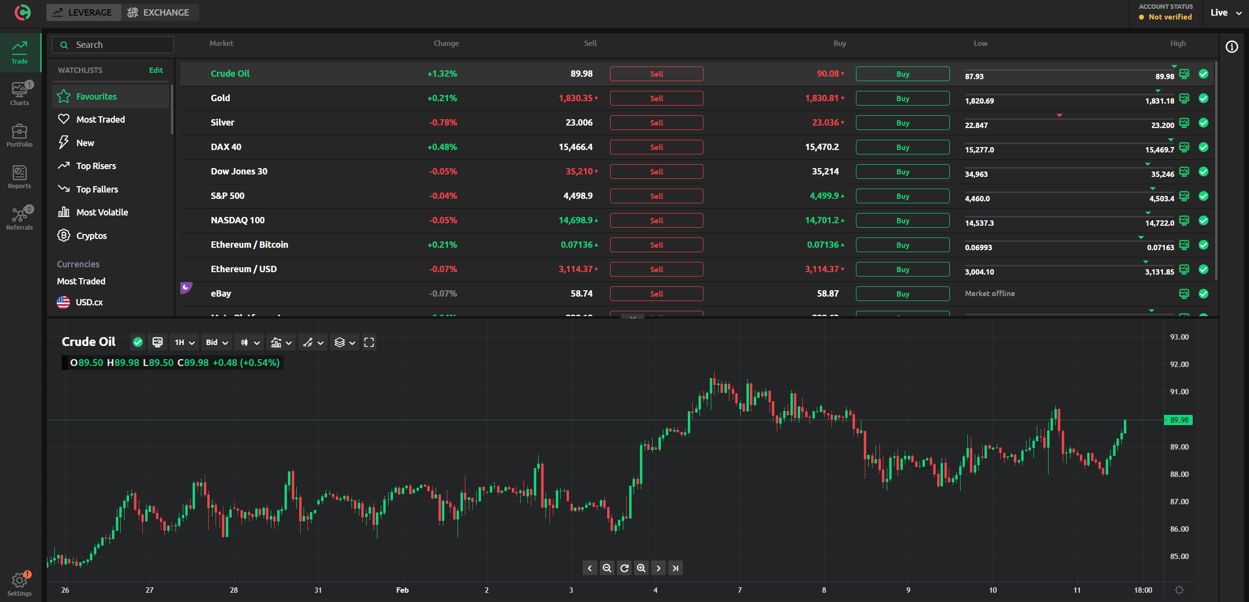 currency.com trading platform layout