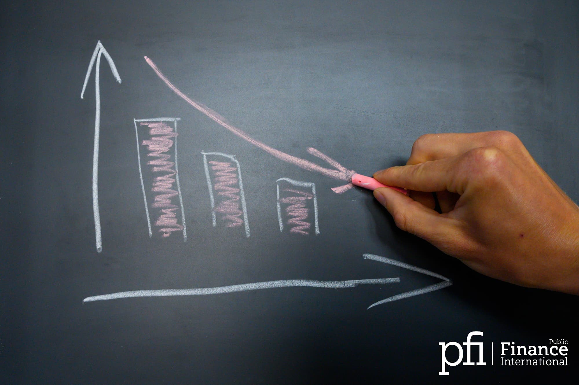 Forex Drawdown