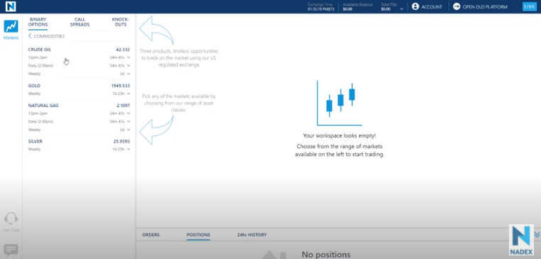 nadex trading instruments