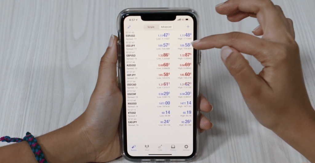 metatrader mobile app